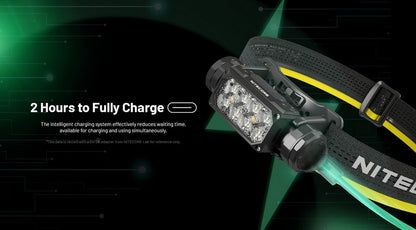 lampe frontale Nitecore HC65 UHE 2000 Lumens ultra polyvalente 01 10