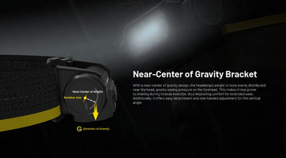 lampe frontale Nitecore HC65 UHE 2000 Lumens ultra polyvalente 01 13