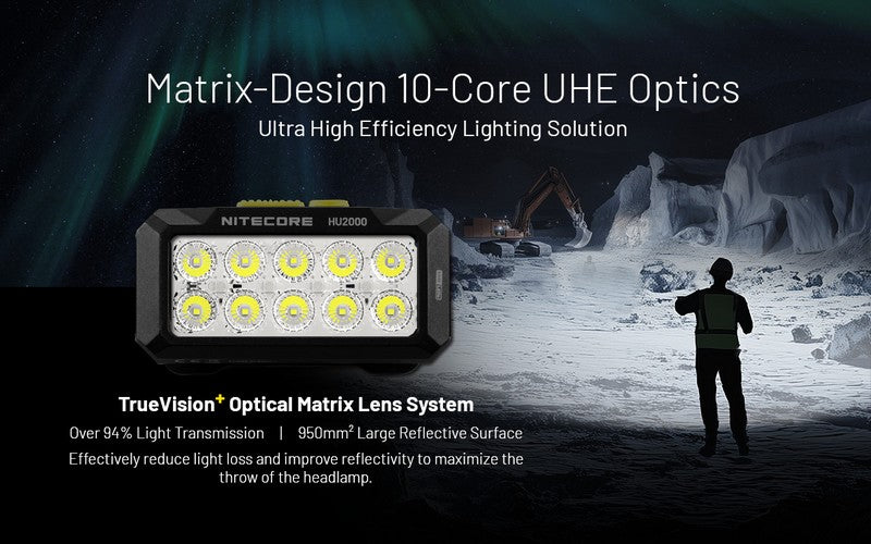 lampe frontale Nitecore HU2000 2000 Lumens ultra polyvalente 01 05