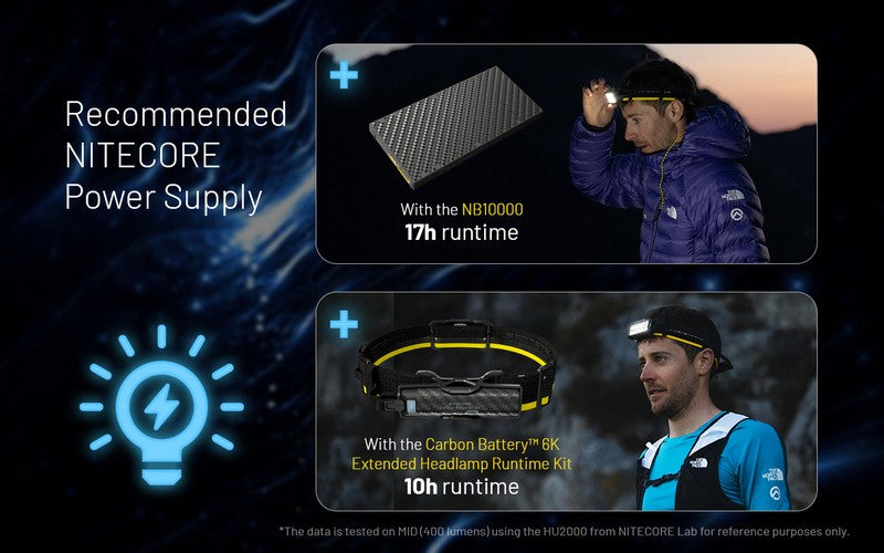 lampe frontale Nitecore HU2000 2000 Lumens ultra polyvalente 01 13