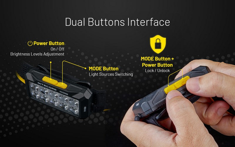 lampe frontale Nitecore HU2000 2000 Lumens ultra polyvalente 01 16