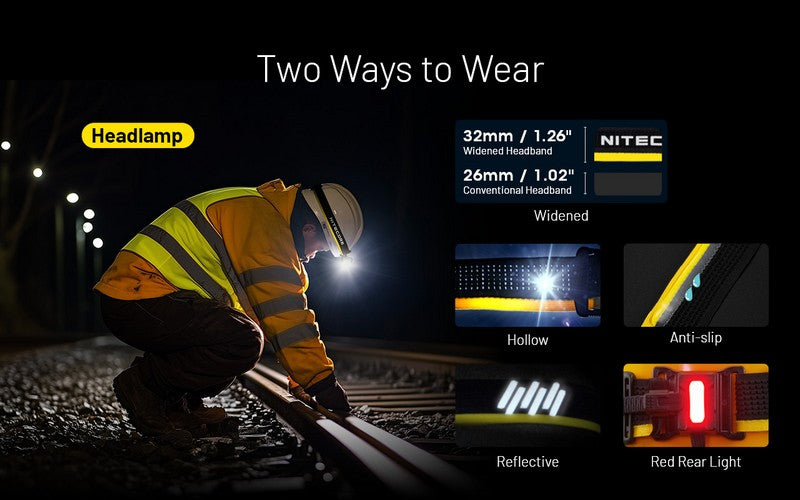 lampe frontale Nitecore HU2000 2000 Lumens ultra polyvalente 01 17