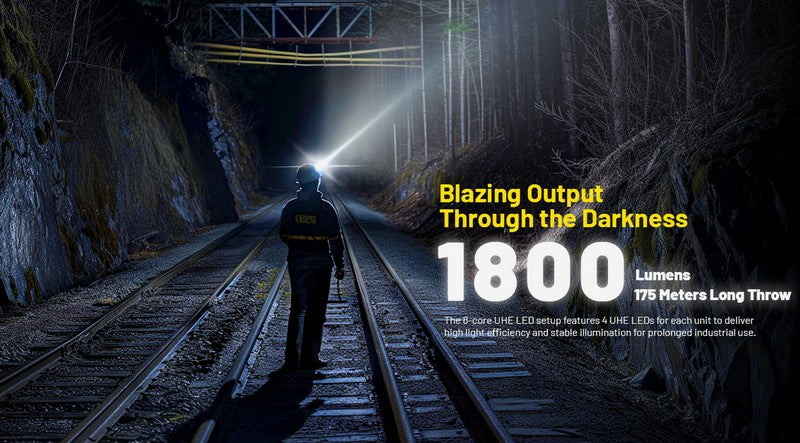 lampe frontale professionnelle industrie Nitecore NU53 1800Lumens 01 03