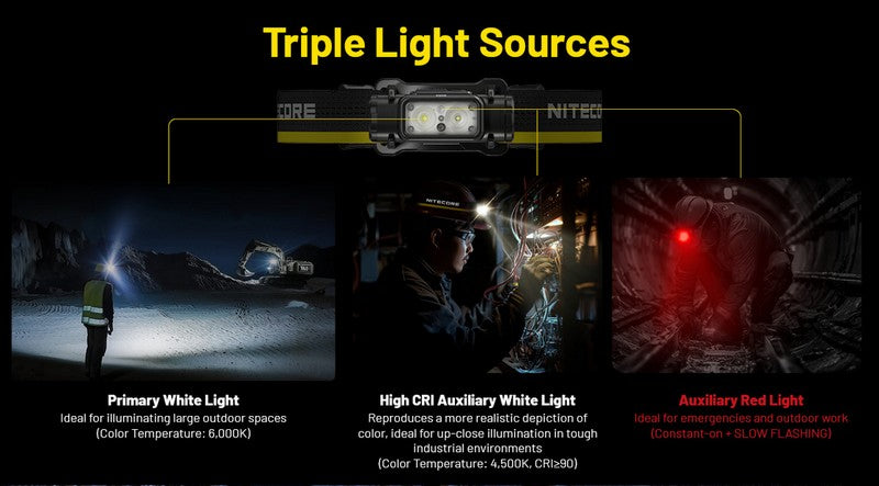 lampe frontale professionnelle industrie Nitecore NU53 1800Lumens 01 04