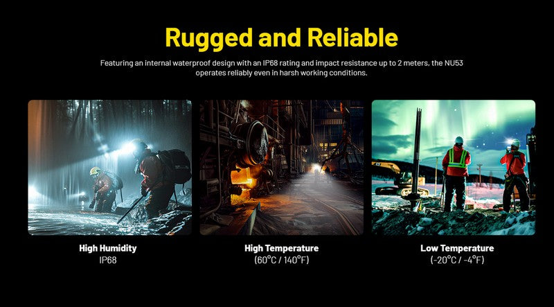 lampe frontale professionnelle industrie Nitecore NU53 1800Lumens 01 11