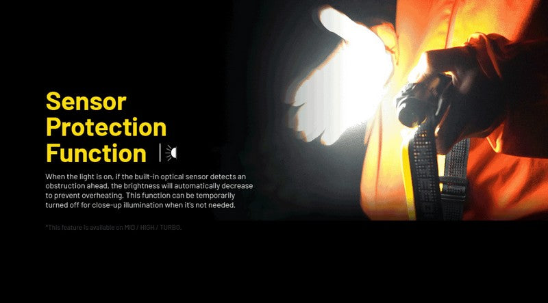 lampe frontale professionnelle industrie Nitecore NU53 1800Lumens 01 13