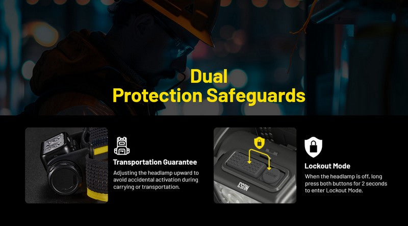 lampe frontale professionnelle industrie Nitecore NU53 1800Lumens 01 14