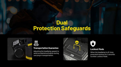 lampe frontale professionnelle industrie Nitecore NU53 1800Lumens 01 14