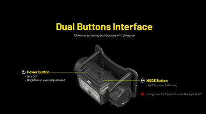 lampe frontale professionnelle industrie Nitecore NU53 1800Lumens 01 15