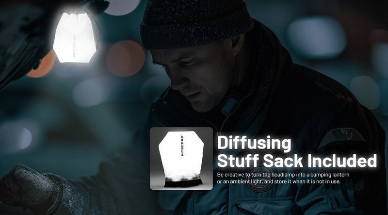 lampe frontale professionnelle industrie Nitecore NU53 1800Lumens 01 17