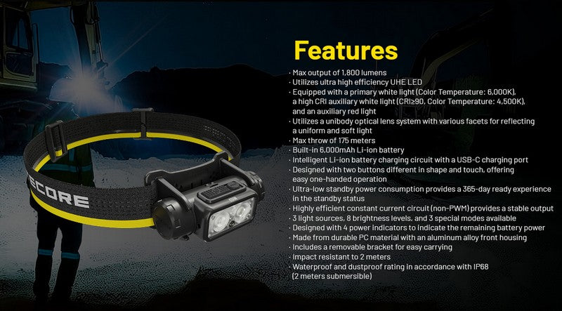 lampe frontale professionnelle industrie Nitecore NU53 1800Lumens 01 19