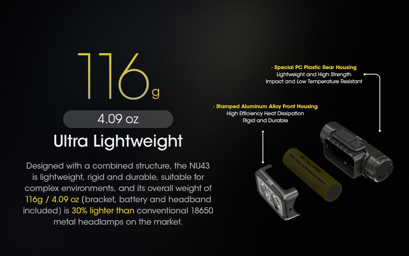 Nitecore - NU50 - Noir - Lampe frontale rechargeable par USB - 1400 lumens  et 130 metres - Torche Led